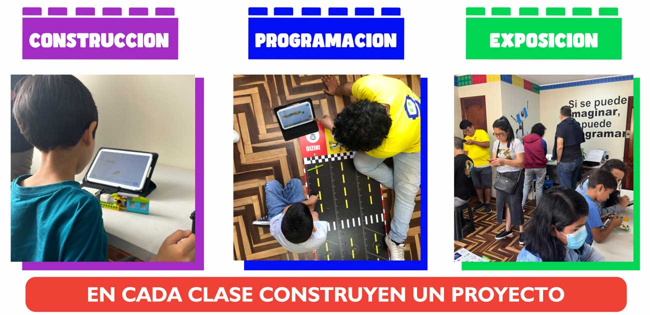 Construcción Programación Exposición